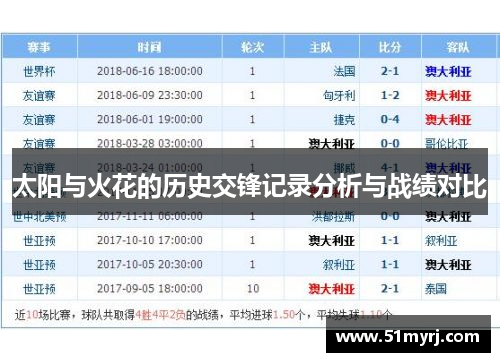 太阳与火花的历史交锋记录分析与战绩对比